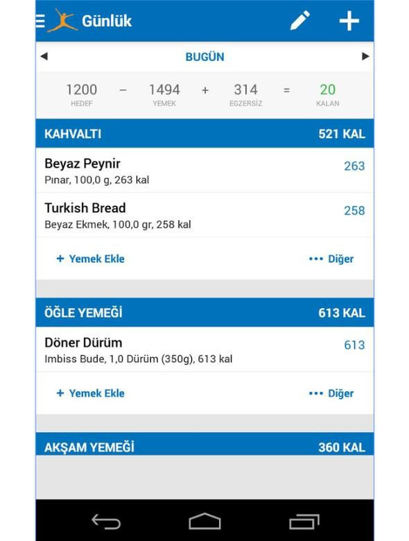 Kilo vermek isteyenlere en iyi uygulamalar - Resim: 3