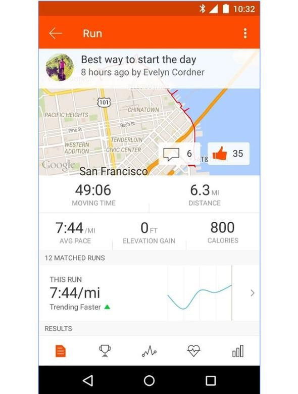 Kilo vermek isteyenlere en iyi uygulamalar - Resim: 4