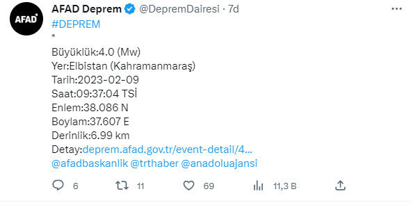 Kahramanmaraş'ta panik yaratan deprem! - Resim: 0