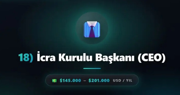 Geleceğin en çok kazandıran 50 mesleği açıklandı! O meslek yılda 6 milyon kazanacak - Resim: 35