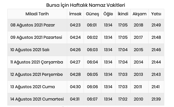 Bursa iftar vakti akşam ezanı bugün saat kaçta okunacak-2021 - Resim: 0