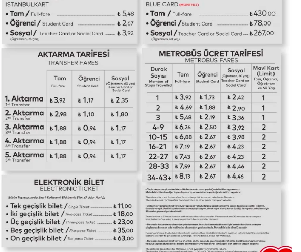 İstanbulkart öğrenci bilet fiyatı 2022 kaç para oldu? Tek geçiş ücreti - Resim: 0