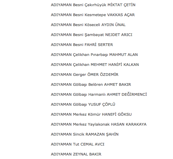 CHP'nin kesinleşen aday listesi - Resim: 3