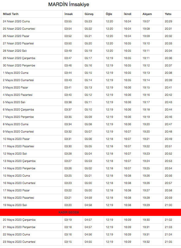 mardin imsakiye 2020