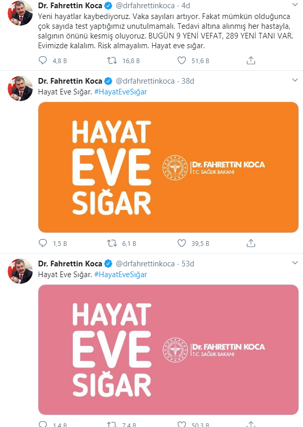 Ünlü isimlerden 'Hayat eve sığar' kampanyasına destek - Resim: 2