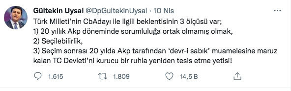 Altılı masada oturup masayı devirmek isteyen kim? Levent Gültekin: Kılıçdaroğlu da biliyor - Resim: 0
