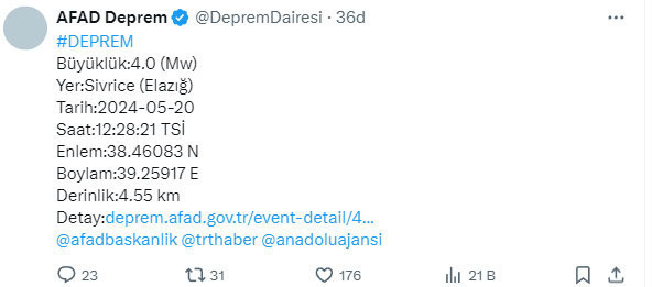 Panik yaratan deprem! AFAD'dan son deprem verileri, şiddeti kaç? - Resim: 0