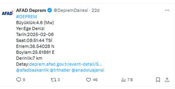Ege'de az önce yeni bir deprem daha oldu! AFAD açıkladı - Resim: 0