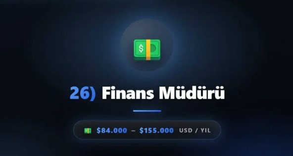 Geleceğin en çok kazandıran 50 mesleği açıklandı! O meslek yılda 6 milyon kazanacak - Resim: 27