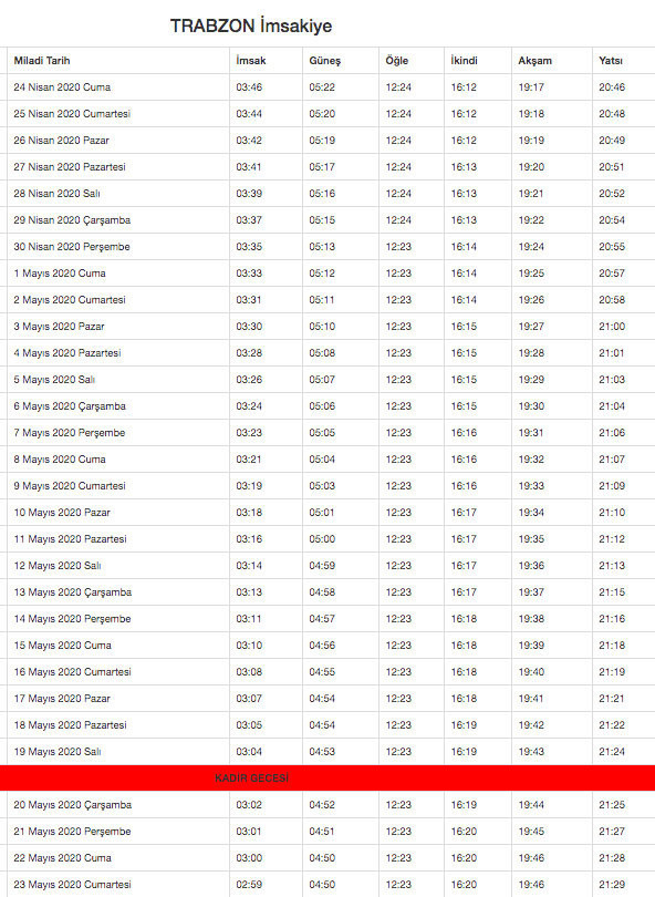 trabzon imsakiye 2020 diyanet