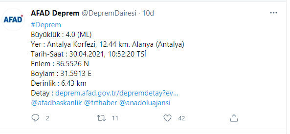 Antalya'nın Alanya ilçesinde 4 büyüklüğünde deprem! AFAD açıkladı - Resim: 0