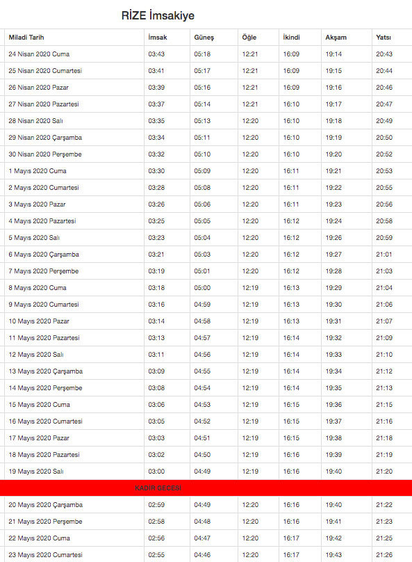rize imsakiye 2020 diyanet imsakiyesi