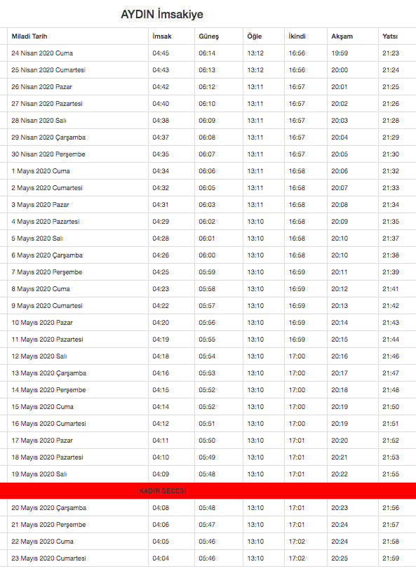 aydın imsakiyesi 2020