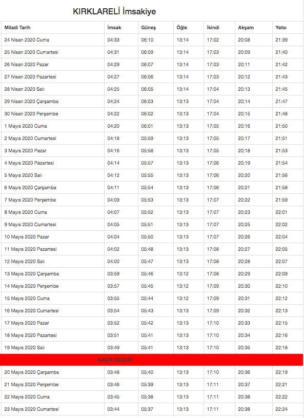 kırklareli imsakiyesi 2020