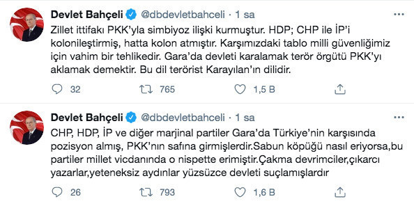 Devlet Bahçeli'den CHP ve İYİ Parti'ye sert sözler: PKK’nın yedek kulübesi olduklarının delilidir - Resim: 1