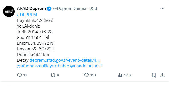 Akdeniz'de panik yaratan deprem! AFAD'dan açıklama geldi - Resim: 0