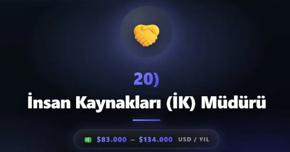 Geleceğin en çok kazandıran 50 mesleği açıklandı! O meslek yılda 6 milyon kazanacak - Resim: 33