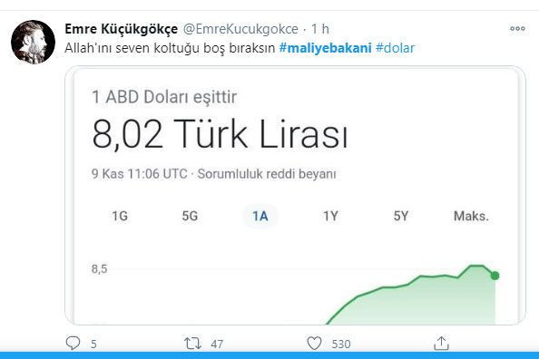 Berat Albayrak'ın istifası kabul edilince sosyal medyada paylaşım rekoru kırıldı - Resim: 2