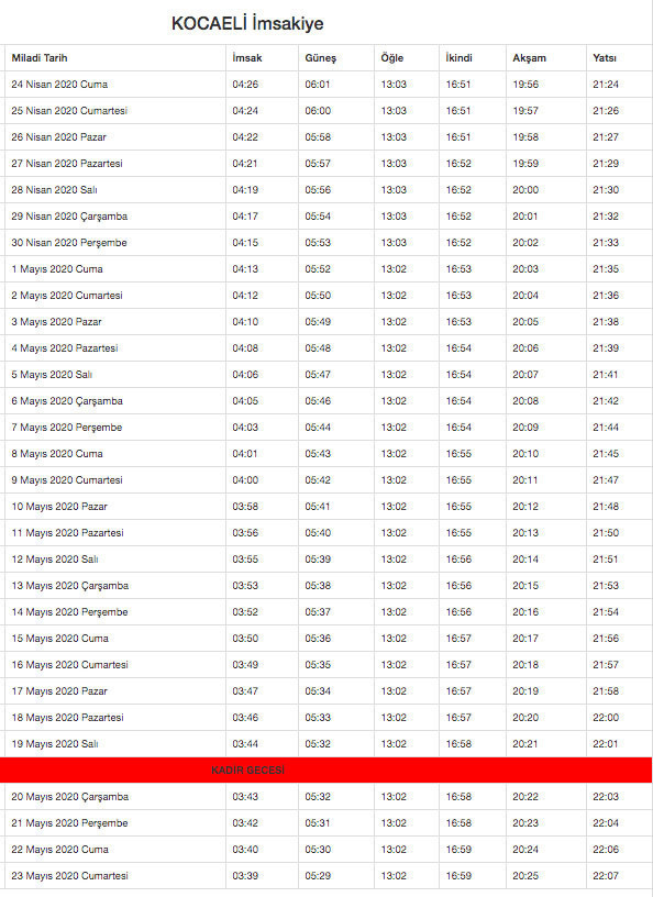 kocaeli imsakiye 2020