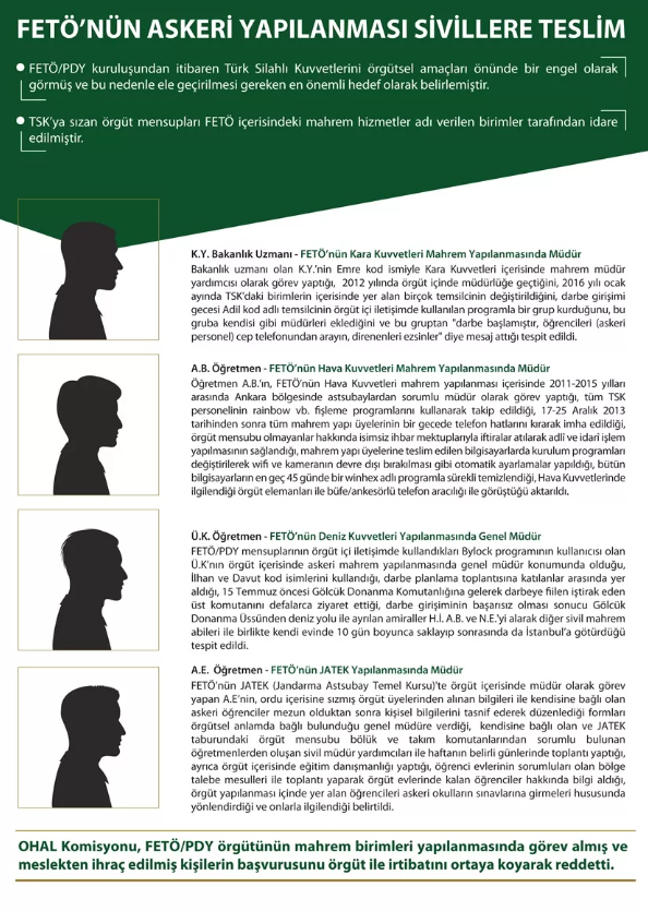 OHAL Komisyonu çalışmalarını tamamladı! 5 buçuk yıl sürdü, 127 bin 292 başvuru yapıldı - Resim: 0