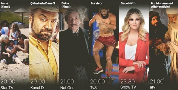 20 Haziran 2017 reyting sonuçları Anne finali mi yoksa Survivor mı? - Resim: 1