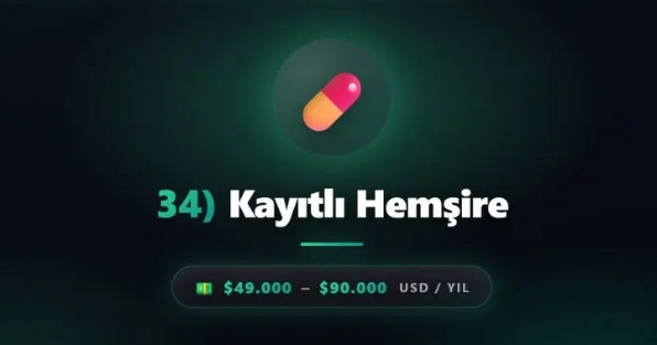 Geleceğin en çok kazandıran 50 mesleği açıklandı! O meslek yılda 6 milyon kazanacak - Resim: 19
