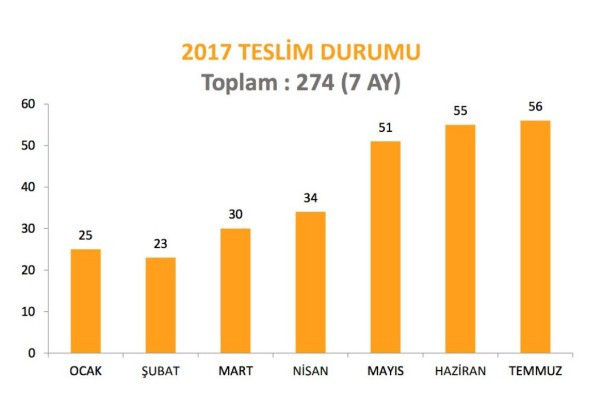 PKK'nın bittiğinin resmidir yüzde 89'u buldu - Resim: 2