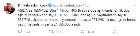Bakan Koca: İlk doz aşısını yaptırmayanların sayısı 21 milyon 585 bin 60’a indi - Resim: 0