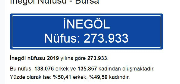 İnegöl Belediyesi yanlış nüfus tabelasını düzeltti: İş Müge Anlı'ya gitmeden çözdük - Resim: 1