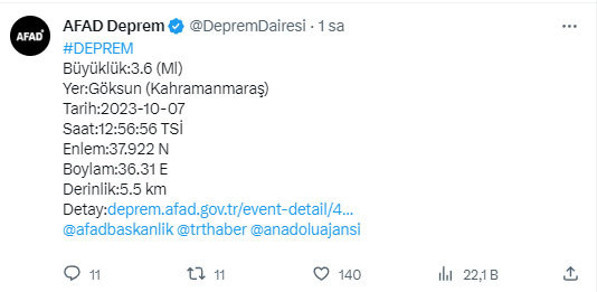 Kahramanmaraş'ta deprem oldu! AFAD'dan açıklama geldi - Resim: 0