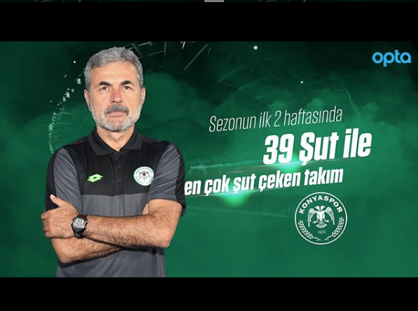 Konyaspor Kulübü savunma futbolu eleştirilerine 'Kocaman'la yanıt verdi - Resim: 0