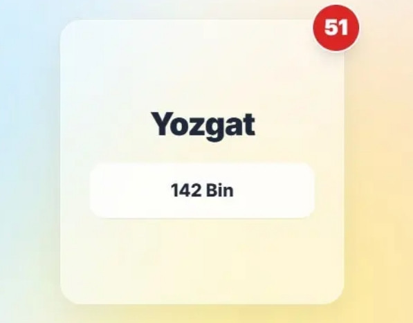 Şehir şehir araç sayıları açıklandı! Yaşadığınız şehirde kaç araç var? - Resim: 33