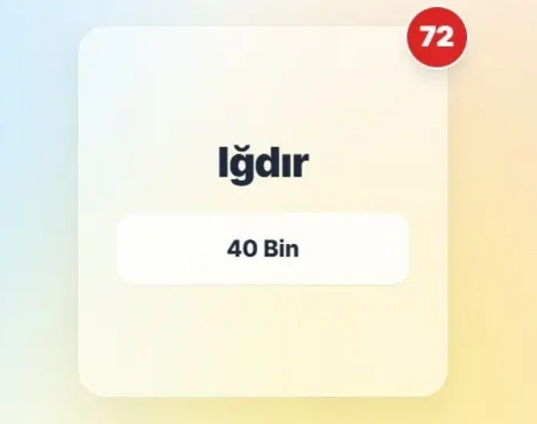 Şehir şehir araç sayıları açıklandı! Yaşadığınız şehirde kaç araç var? - Resim: 12