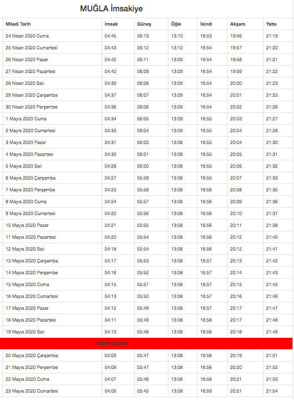 muğla imsakiye 2020 diyanet
