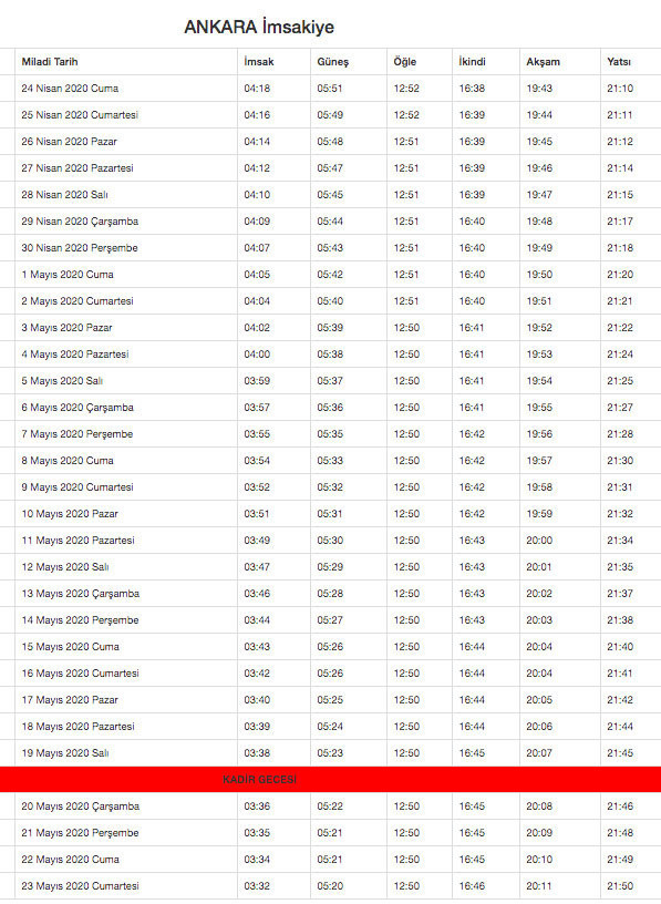 ankara imsakiyesi 2020