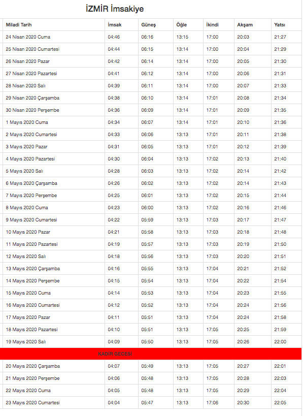 izmir imsakiyesi 2020