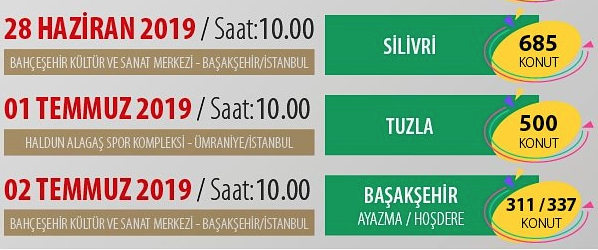 toki kura çekimi saati yeri