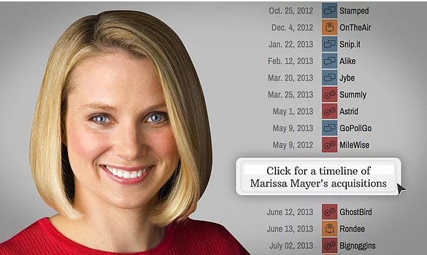 Dünyanın en güçlü kadınları birinci bakın kim? - Resim: 3