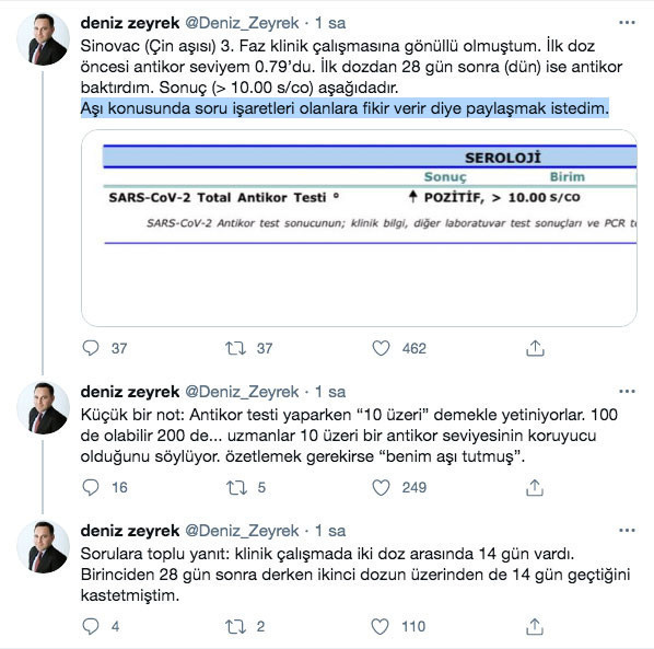 Çin aşısı yaptıran Deniz Zeyrek antikor testi sonuçlarını paylaştı - Resim: 0