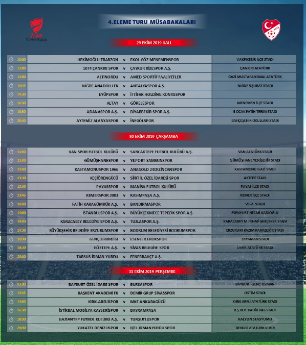 Ziraat Türkiye Kupası 4. Tur programı belli oldu! - Resim: 0