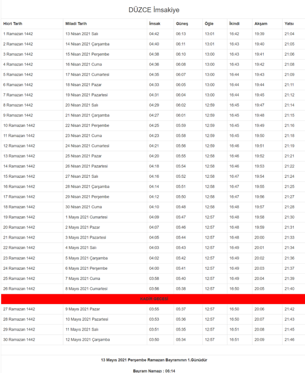 Düzce'de iftar vakti 2021 Diyanet Düzce imsak vakti - Resim: 0