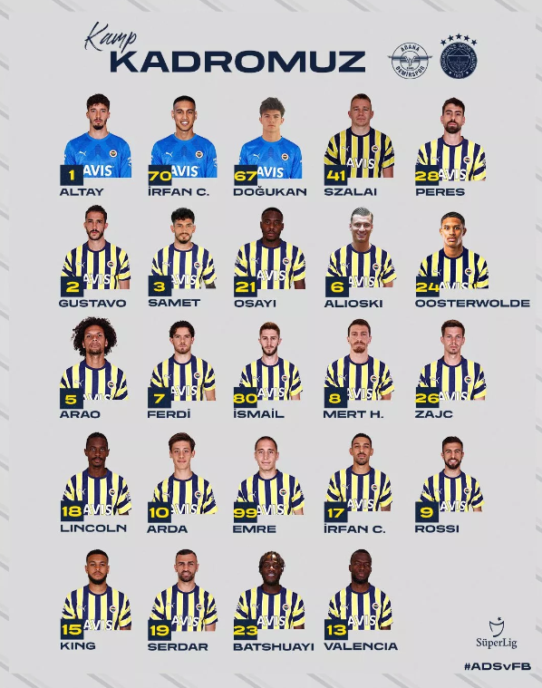 Fenerbahçe Adana'ya uçtu; Kamp kadrosu belli oldu - Resim: 0