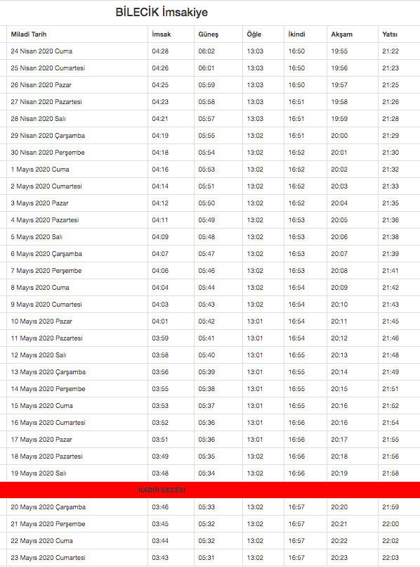 bilecik imsakiyesi 2020