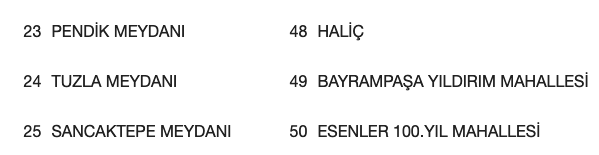 Ankara tanzim satış yerleri neresi satış fiyatları ne kadar? - Resim: 2