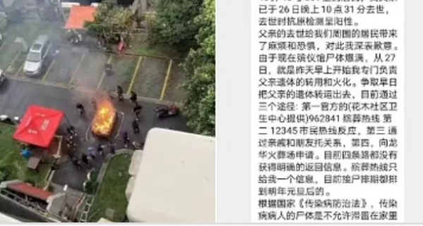 Çin’den korkunç görüntüler: Sokak ortasında ceset yakmaya başladılar - Resim: 1