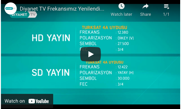 Mukabele ne demek ne zaman başlanır televizyonda mukabele olur mu? - Resim: 0