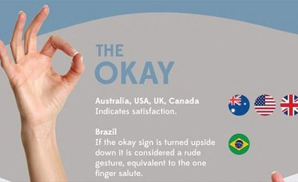 Bu işareti yapıyorsanız dikkat fena dayak yiyebilirsiniz - Resim: 2