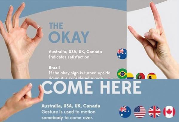 Bu işareti yapıyorsanız dikkat fena dayak yiyebilirsiniz - Resim: 1