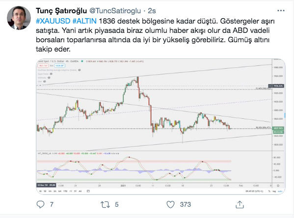 Altın fiyatlarıyla ilgili dikkat çeken yorum uzmanından geldi: İyi bir yükseliş görebiliriz - Resim: 0