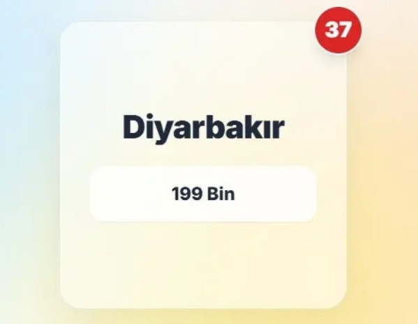 Şehir şehir araç sayıları açıklandı! Yaşadığınız şehirde kaç araç var? - Resim: 47